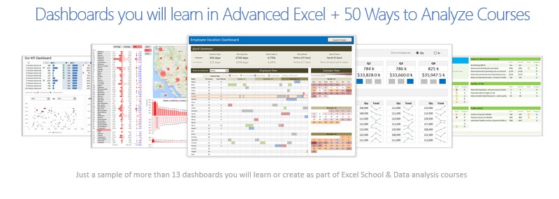 Example dashboards and analysis techniques you will master in 50 ways + Excel School programs