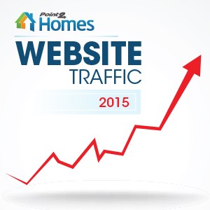 WebsiteTraffic_02-10_blog