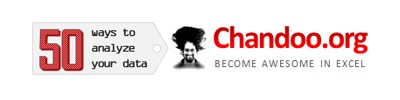 50 Ways to analyze data - an online training program from Chandoo.org