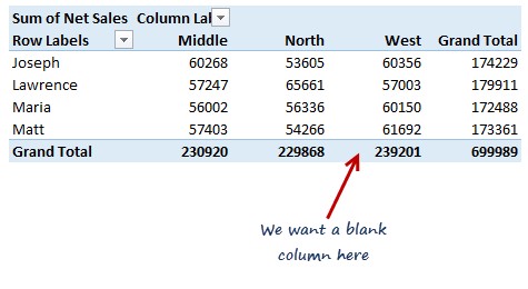 insert-blank-columns-in-pivot