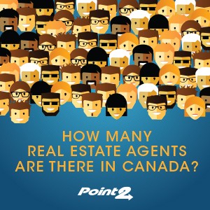 How many real estate agents in canada