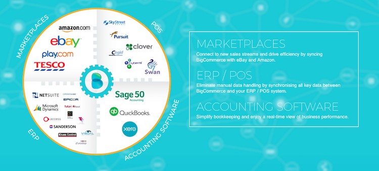 Screen Shot 2015-05-19 at 10.10.52 AM