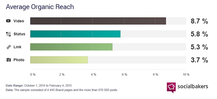 Screen Shot 2015-06-03 at 11.37.23 AM