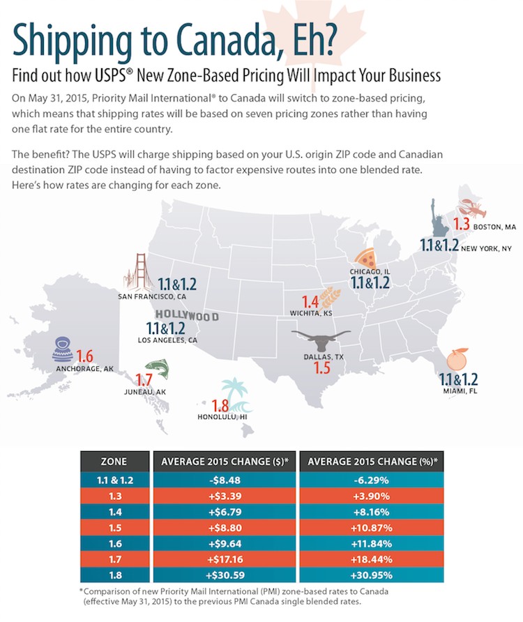 Screen Shot 2015-06-16 at 1.37.46 PM