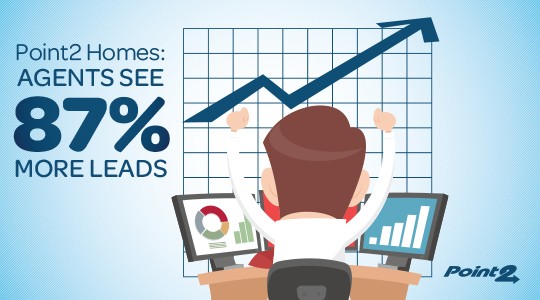 Point2 Homes Record Traffic More Leads