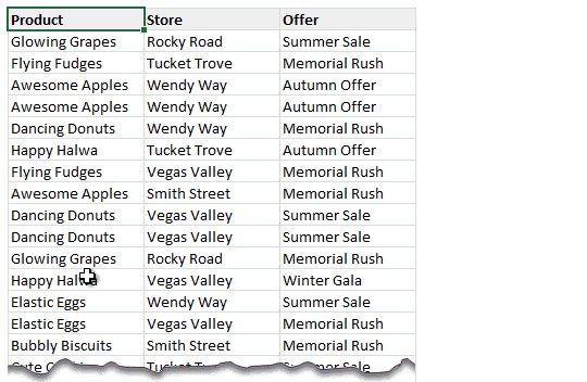 Remove duplicate combinations in your data - how to?