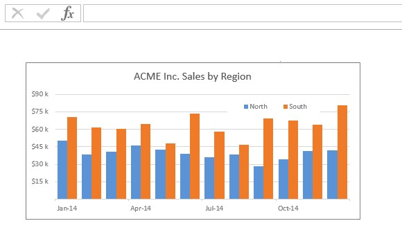 use-descriptive-titles-for-your-charts