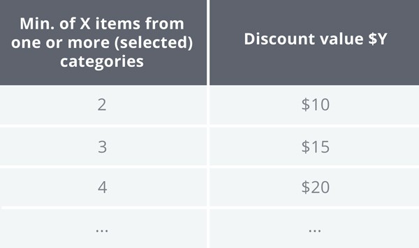 pricing-part-3-graphs-2