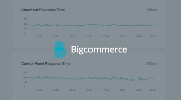 pageloadspeed