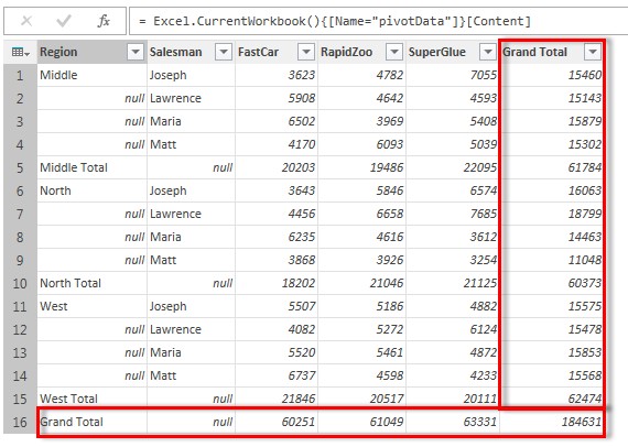 initial-state-of-our-data-grand-totals-to-be-removed