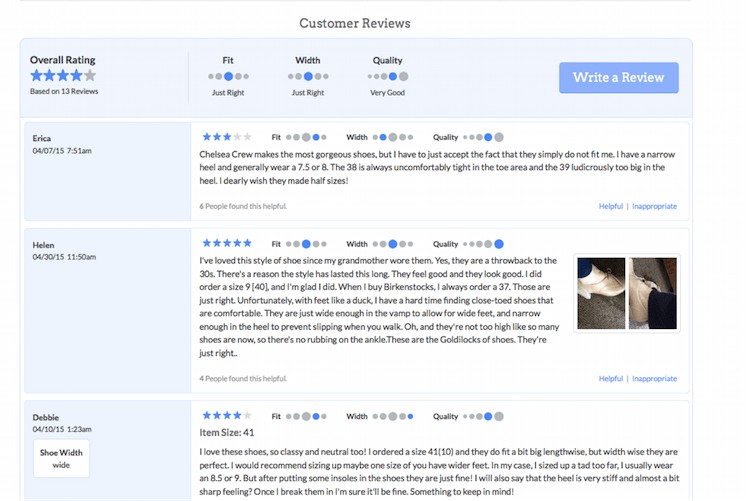 ModCloth Customer Rating