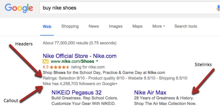 callouts-and-sitelinks
