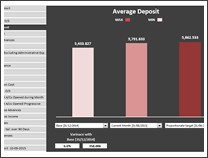 KPI Chart by Ata Biabani - snapshot 