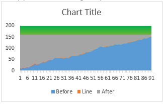 color-changing-line-chart-step-2