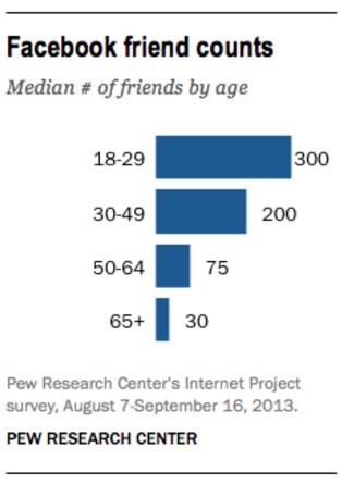 Screen Shot 2016-01-29 at 8.24.44 AM