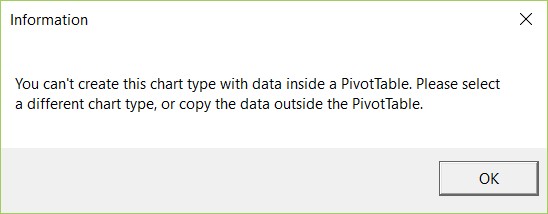 error-when-adding-treemap-from-pivot-data
