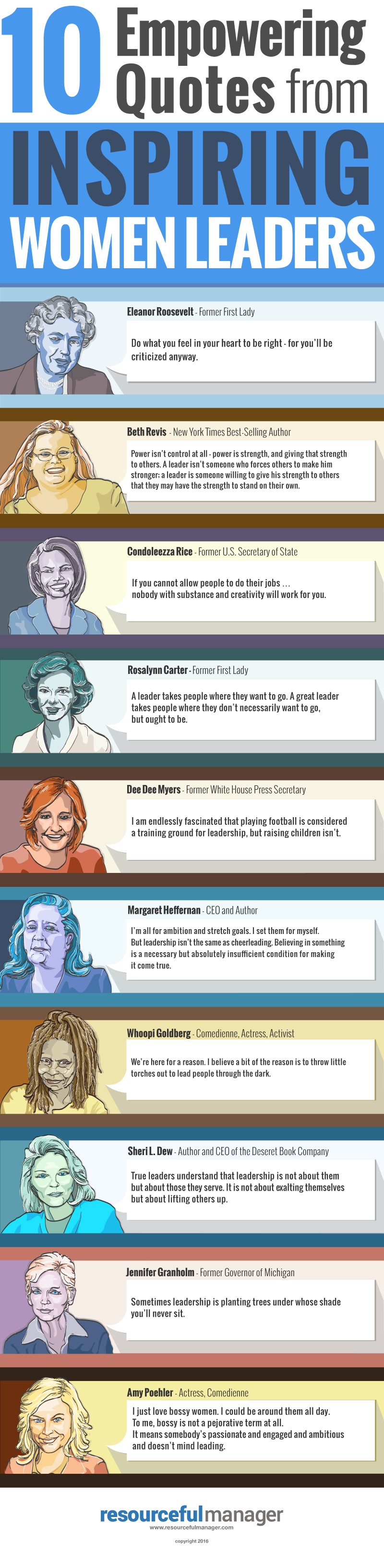 10 Empowering Quotes from Inspiring Women Leaders
