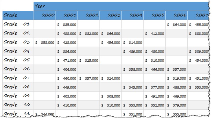 payroll-data-report-required-format