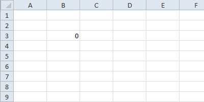 Abs Rel Address