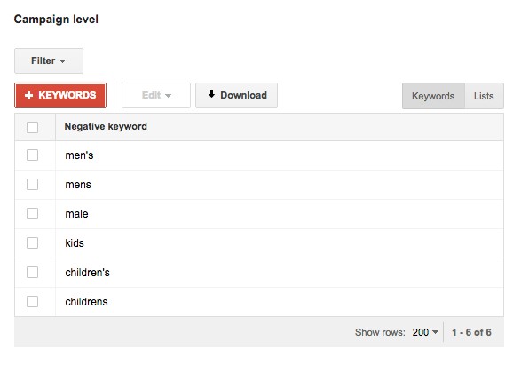 Add Negative Keywords - Google Shopping