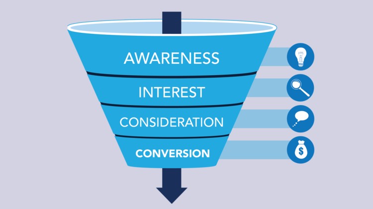 funnel