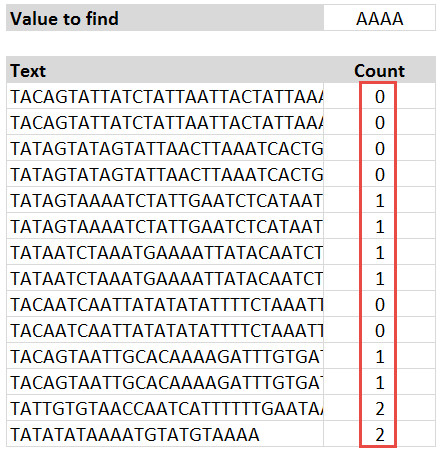 count-occurances-using-formula