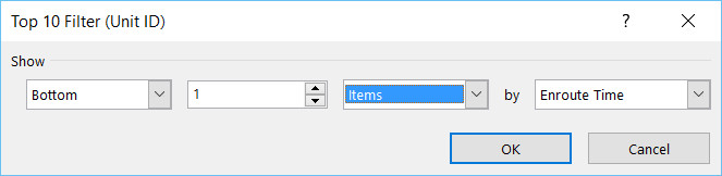 pivot-table-filter-first-onscene