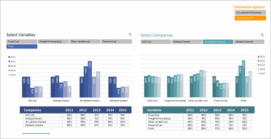 Interactive Chart by Michael - snapshot
