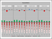 Chart by Gerald -snapshot1