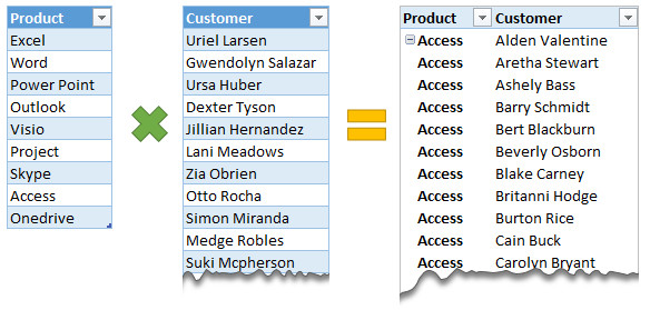 join-combinations-of-two-tables-excel