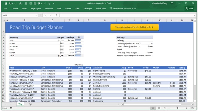 road-trip-planner-budget-template