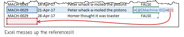 table-relative-refs-gone-wrong