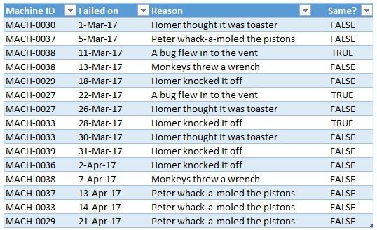 repair-log-relative-ref-done-wrong