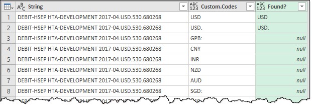currency-codes-found