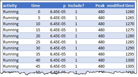 joyplot-data-extra-columns