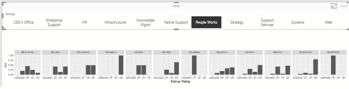 interactive-panel-chart-power-bi-with-r