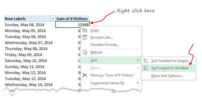 sort-pivot-tables-quickly