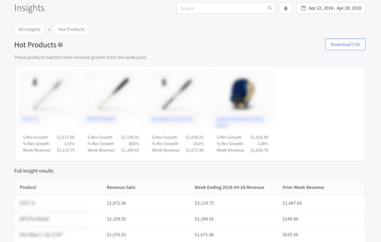 BigCommerce Product Insights Report